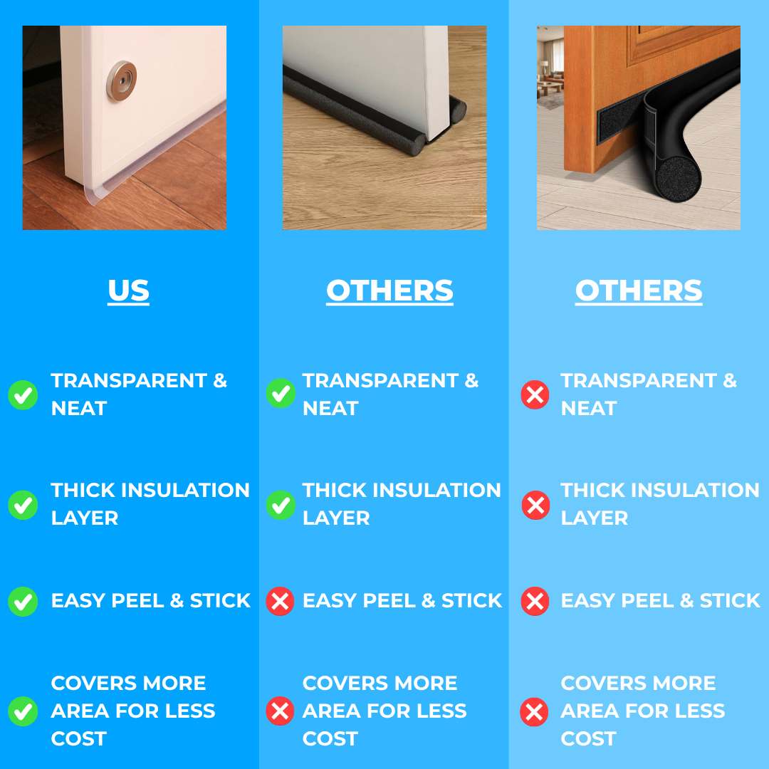 Door Draft Seal Strip