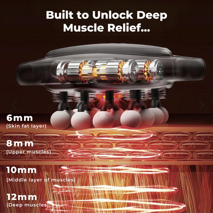 Pro Recovery Massager