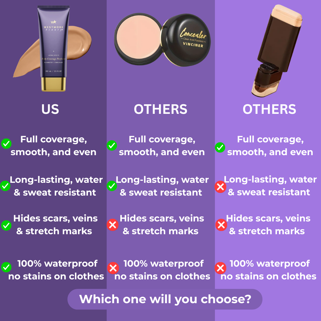 Willow™ Body Coverage Perfector