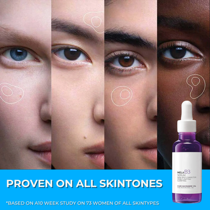 MelaB3 Serum