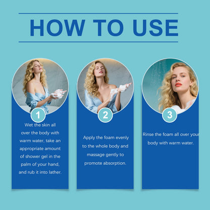 Salicylic Acid Body Wash Anti Acne Exfoliator Remove Dead Skin Brightening Shrink Pores Oil Control Smoothing Nourish Shower Gel