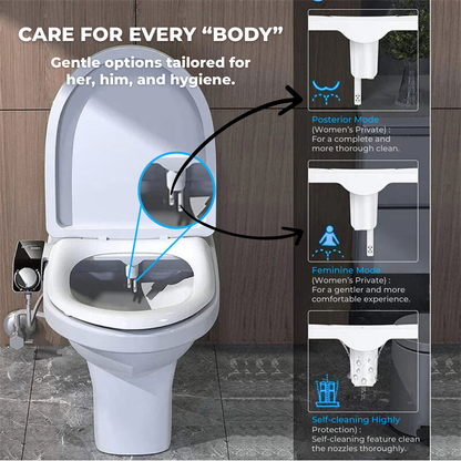AquaJet Bidet Attachment