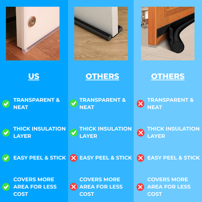 Door Draft Seal Strip