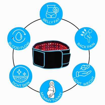 Red Light Therapy Belt